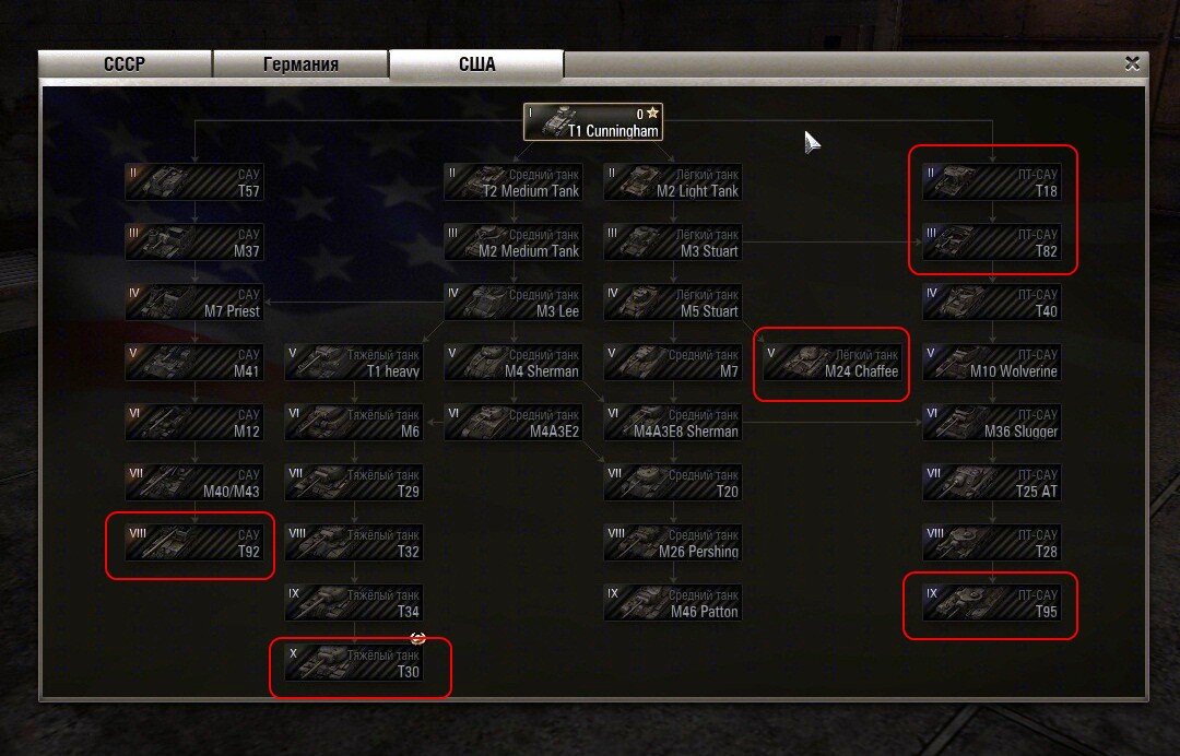 Сменить специальность мир танков. Дерево танков World of Tanks СССР. Ветки танков в World of Tanks. Ворлд оф танк ветка развития США. Ветка прокачки американских танков WOT.