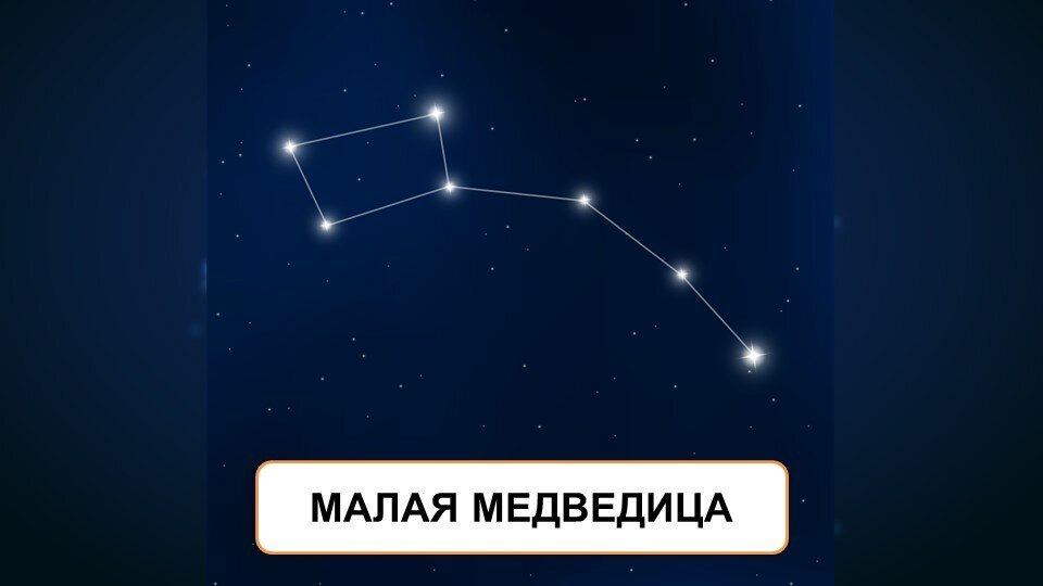 Расстояние до полярной звезды