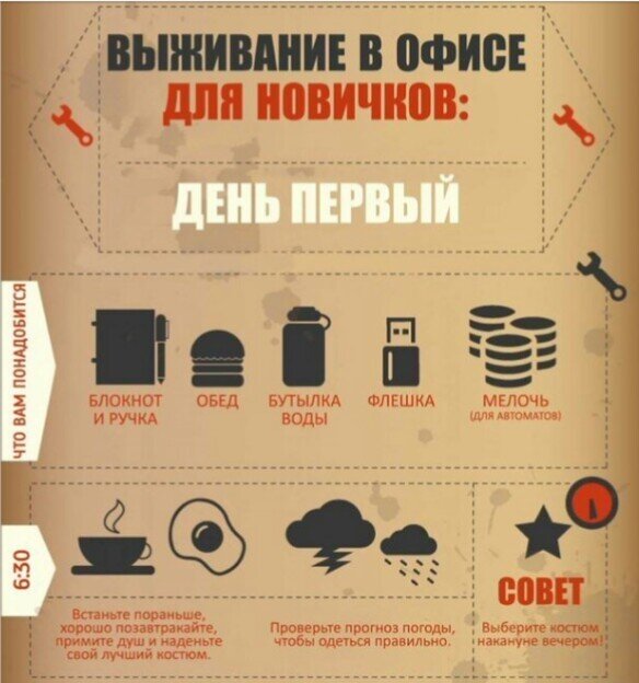 Что делать в первые дни. Советы для выживания. Советы для офиса. Правила выживания в офисе. Советы выживальщика.