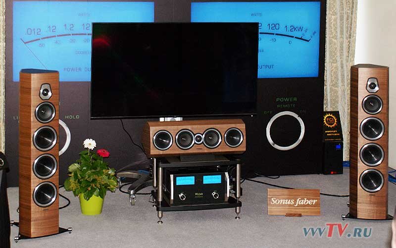 Hi Fi & Hi End Show 2019