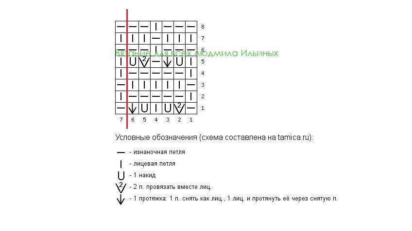 Схема узора ажурные Соты для вязания поворотными рядами. Для вязания по кругу замените в четных рядах схемы лицевые петли на изнаночные и наоборот.