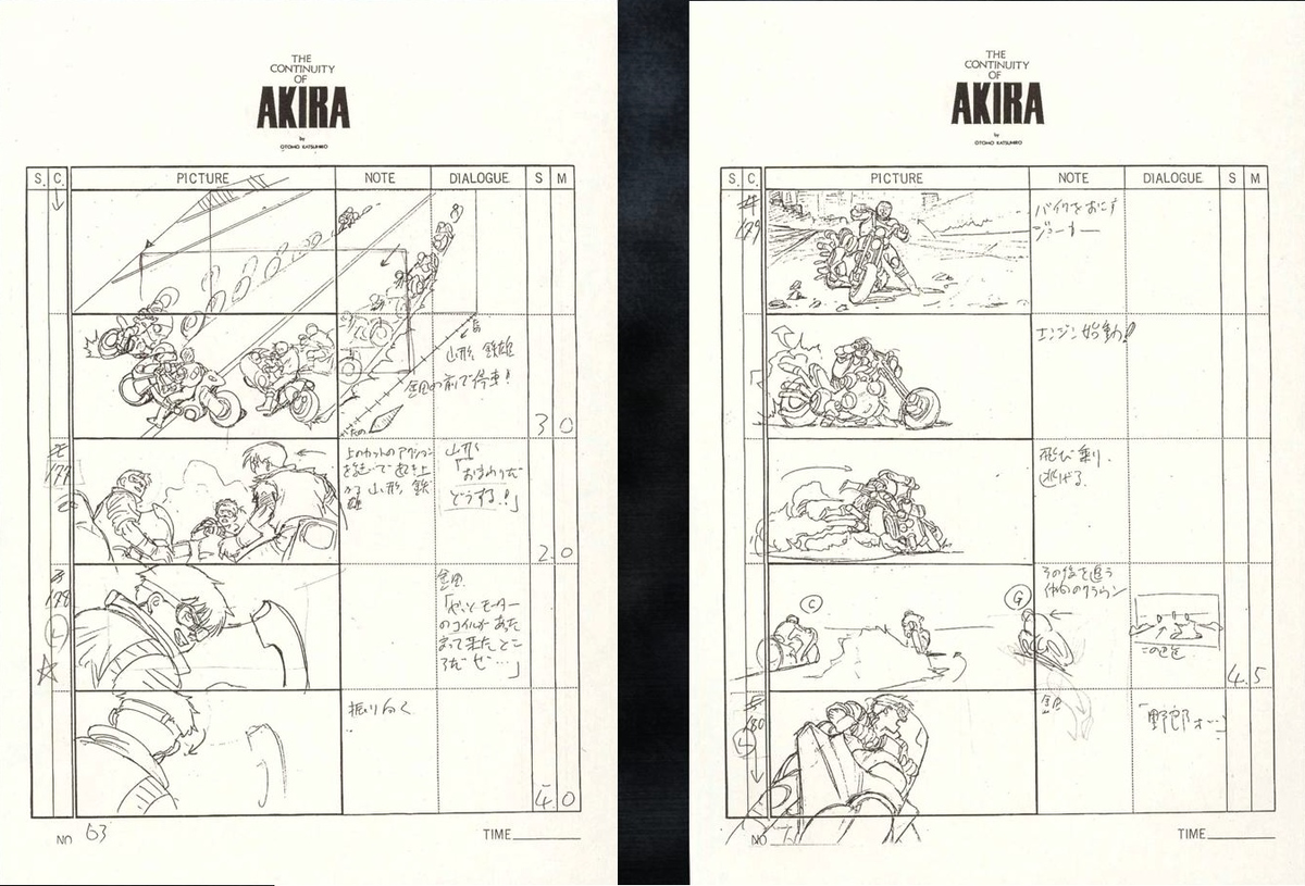 Акира / Akira (1988) Отомо Катсухиро