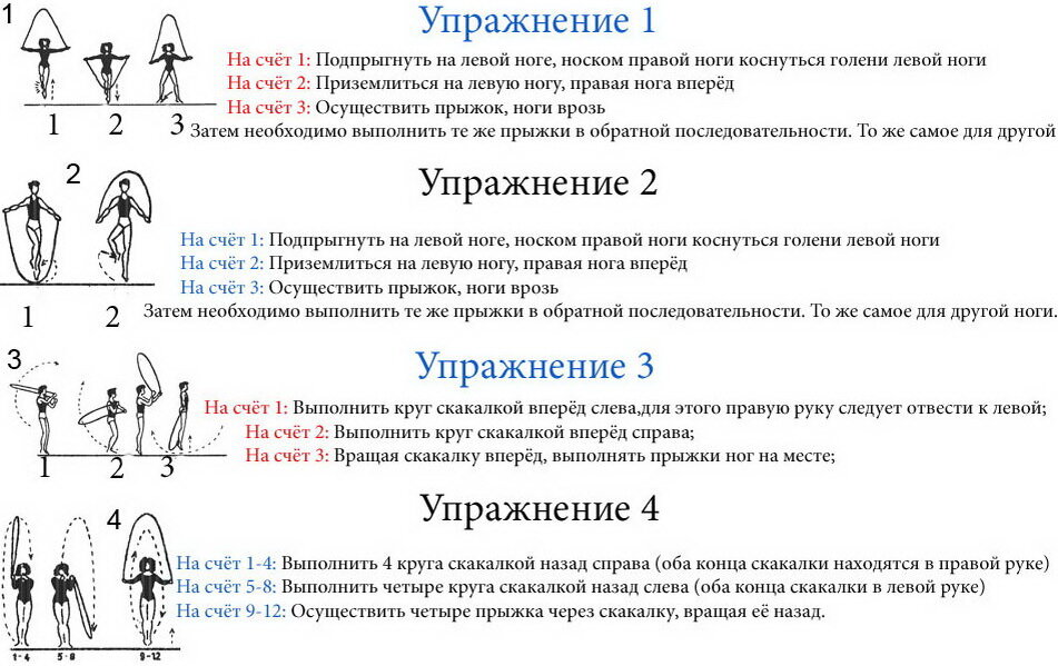 Занятия со скакалкой картинки