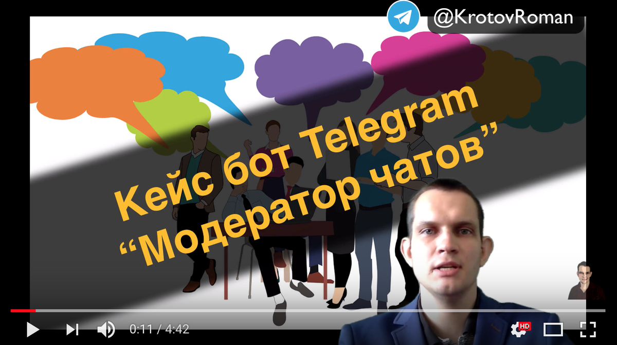 Telegram модератор. Телеграм бот модератор. Модератор телеграм канала картинка. Мини-конкурс.от модератора чата!. Модератор чата отзывы клиентов.