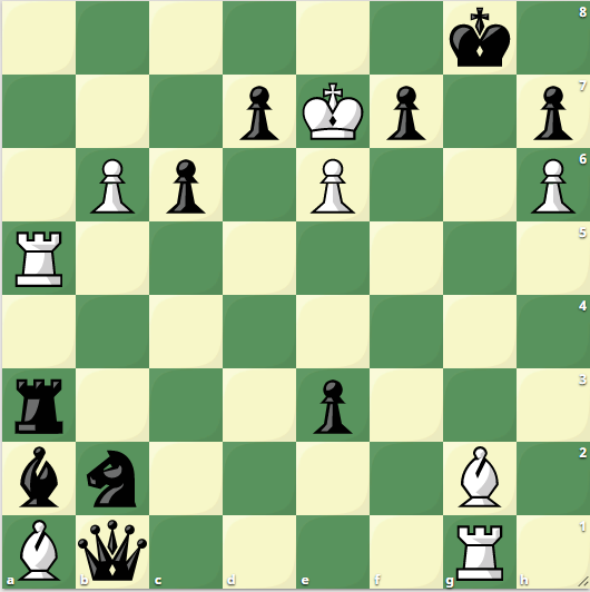 мат в 2 хода, Вечерние новости, 87 лет назад