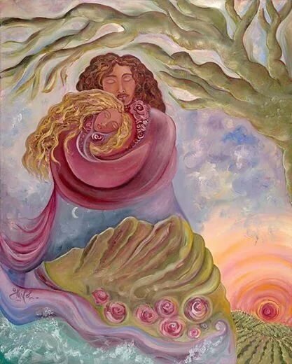 Источник: Яндекс картинки