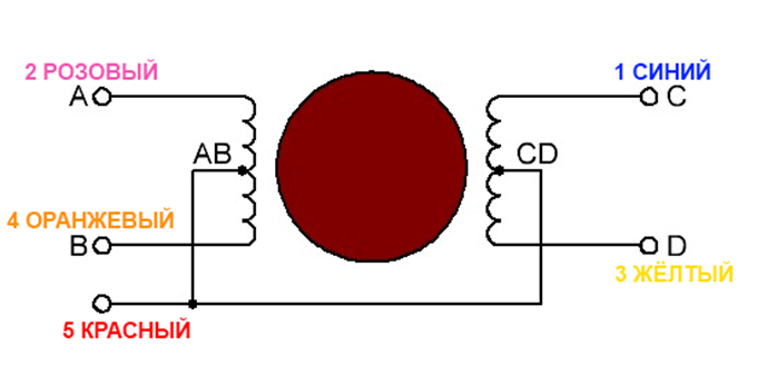 Как управлять шаговым двигателем через Arduino: схема подключения ...