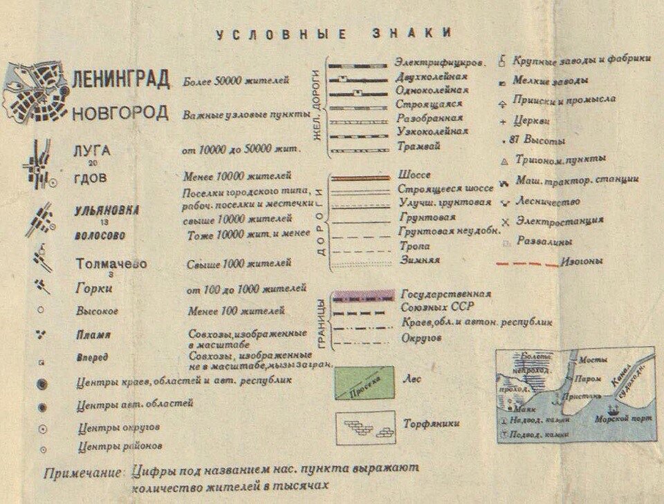 Карта генштаб топо обозначения