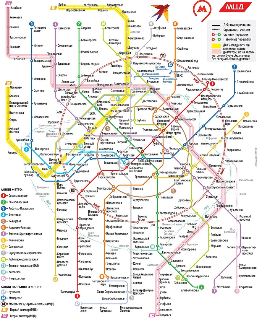 Карта метрополитена Москвы с диаметрами. Схема метрополитена Москва с диаметрами. Схема метро и МЦД на карте Москвы. Схема метро Москвы с МЦД 2.