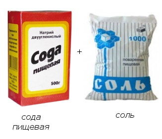 Все просто! Обычная пищевая соль и сода, продающиеся абсолютно во всех магазинах!