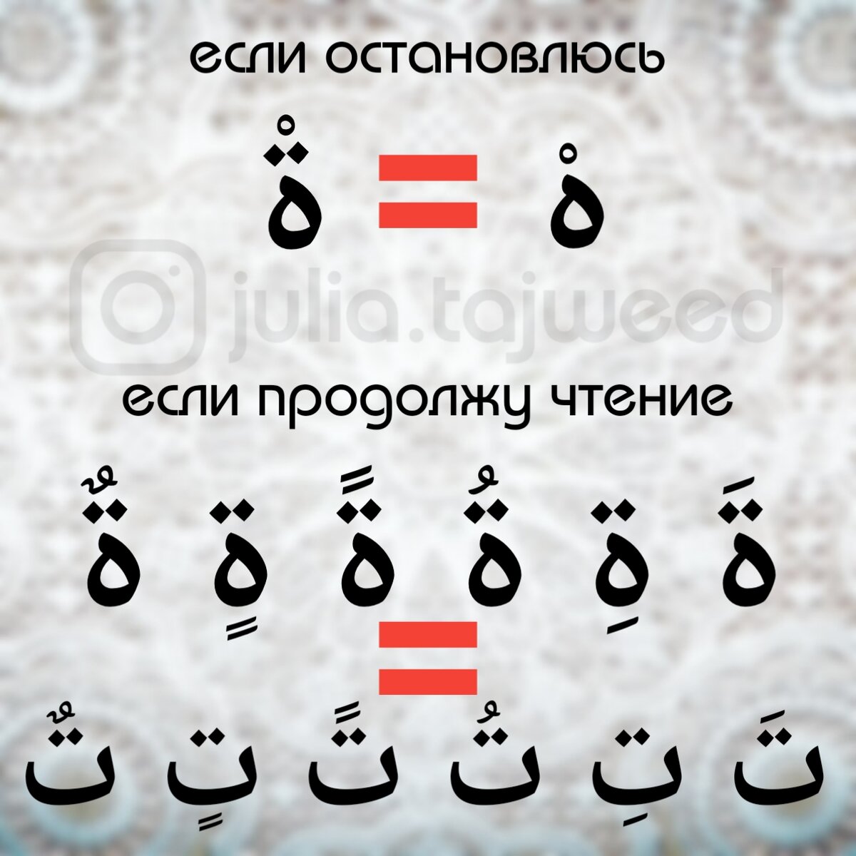 Дополнительные буквы арабского алфавита - ТА-МАРБУТА | ОНЛАЙН УРОКИ  ТАДЖВИДА | Дзен