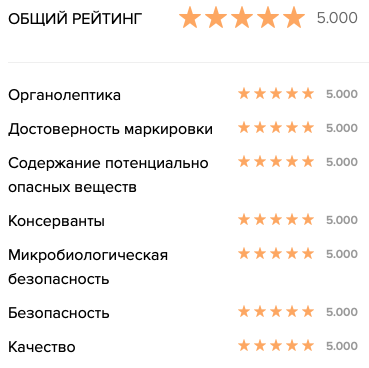 Скриншот с официального сайта Роскачество