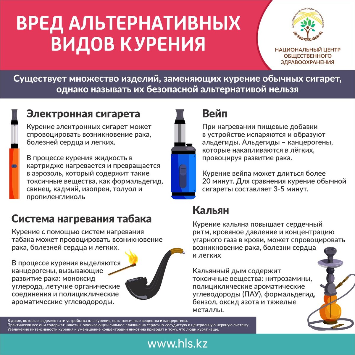 Проект про вейпы