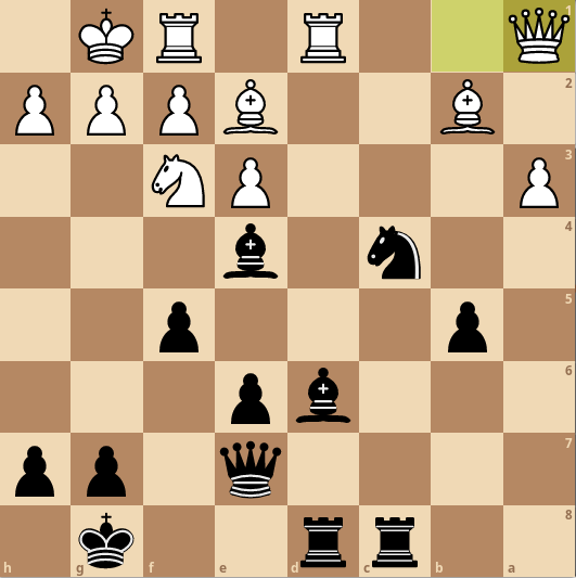 Ход чёрных. Как продолжить партию?