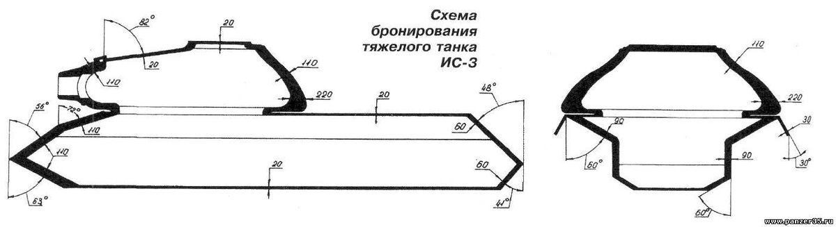 Схема бронирования танка т 34