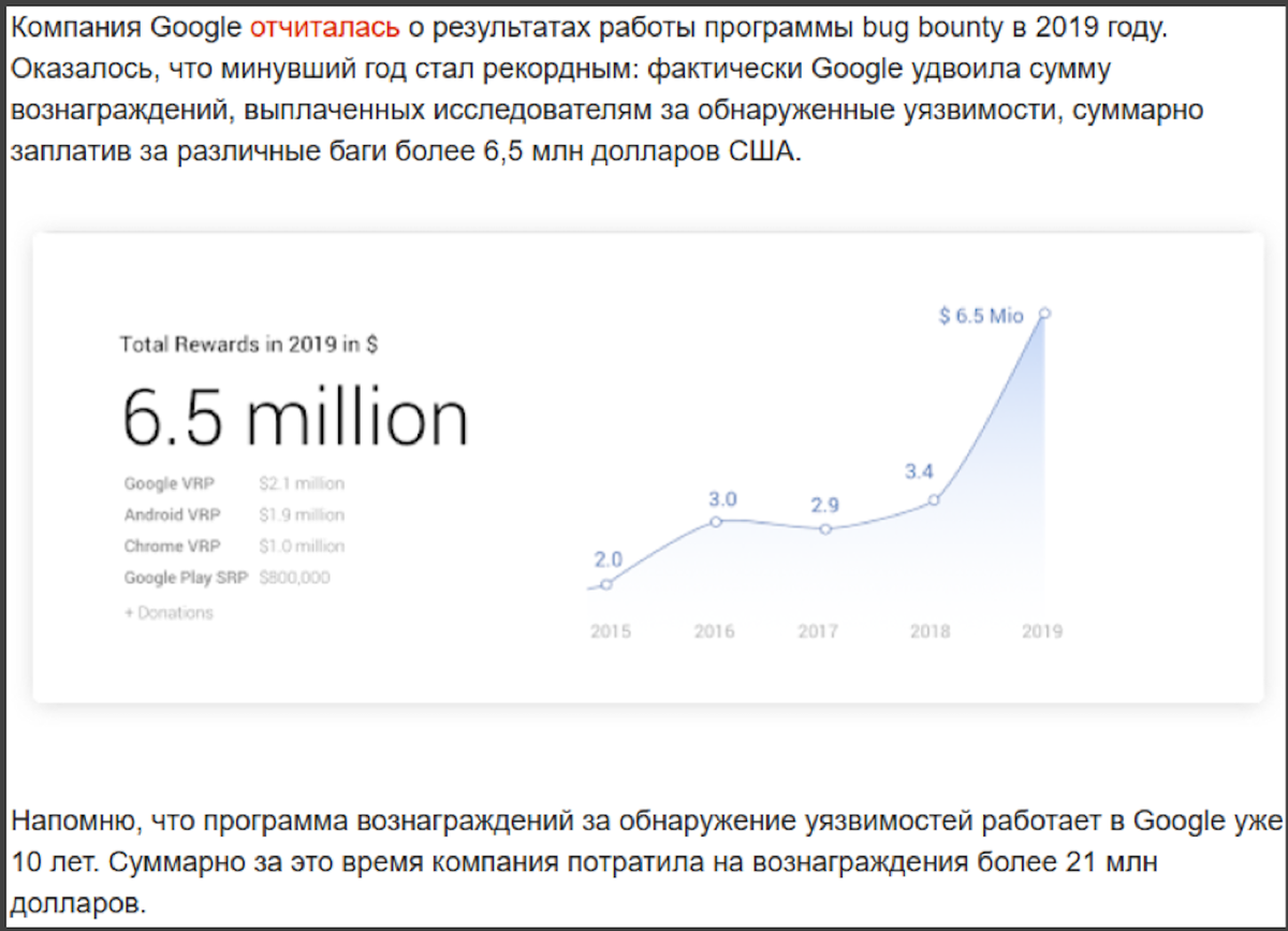 Рис 1. Данные bug bounty от Google (источник: https://xakep.ru/2020/01/31/google-vrp/)