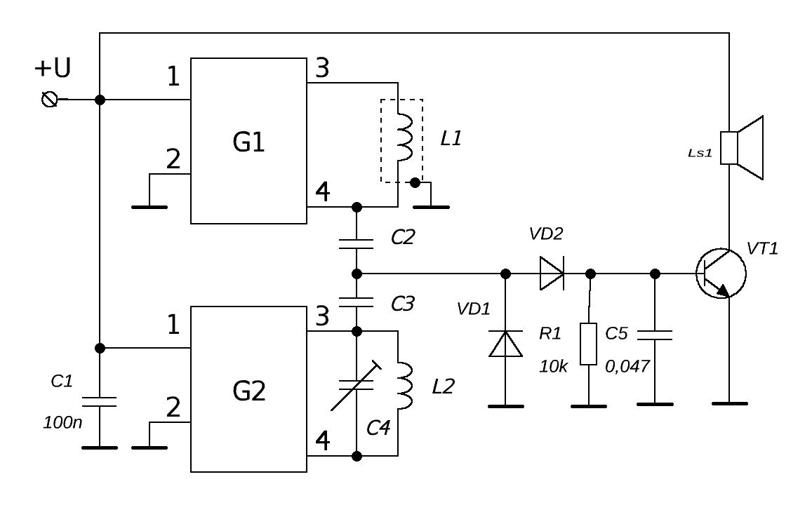 Здесь и далее схемы нарисованы автором