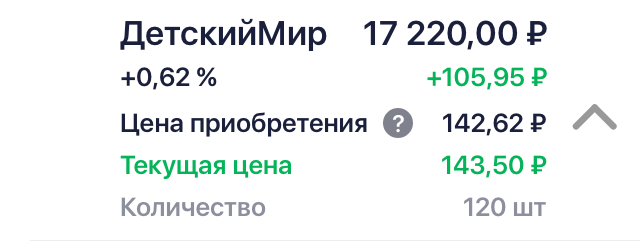 Центр расчетов котлас передать. Центр расчетов котлас передать