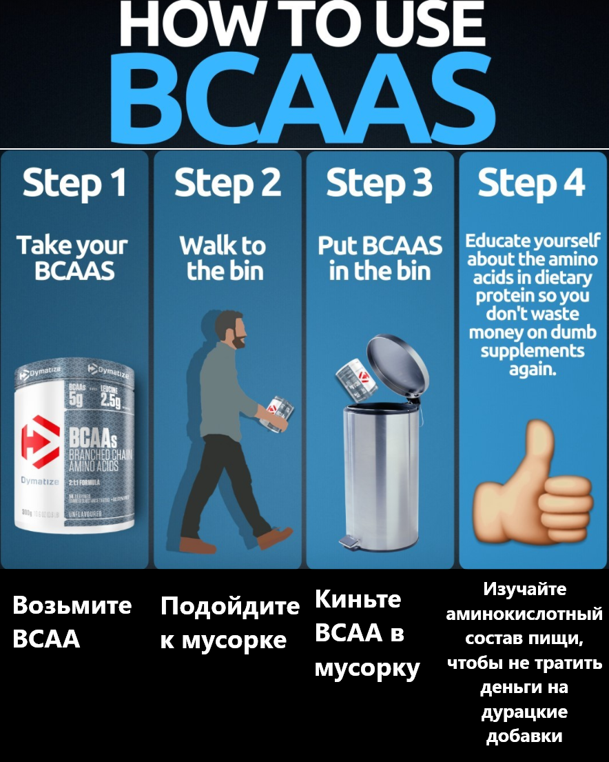 как использовать BCAA