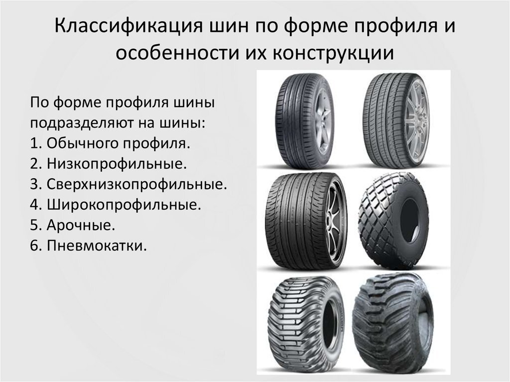 Одинаковые колеса. Назовите элементы рисунка протектора покрышки. Классификация шин по типу рисунка протектора. Классификация шин по форме профиля. Классификация летних шин.