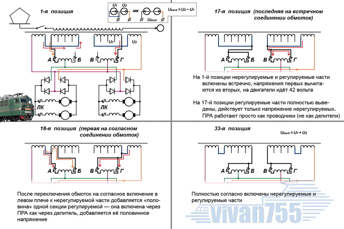 Согласное и встречное включение обмоток тягового трансформатора