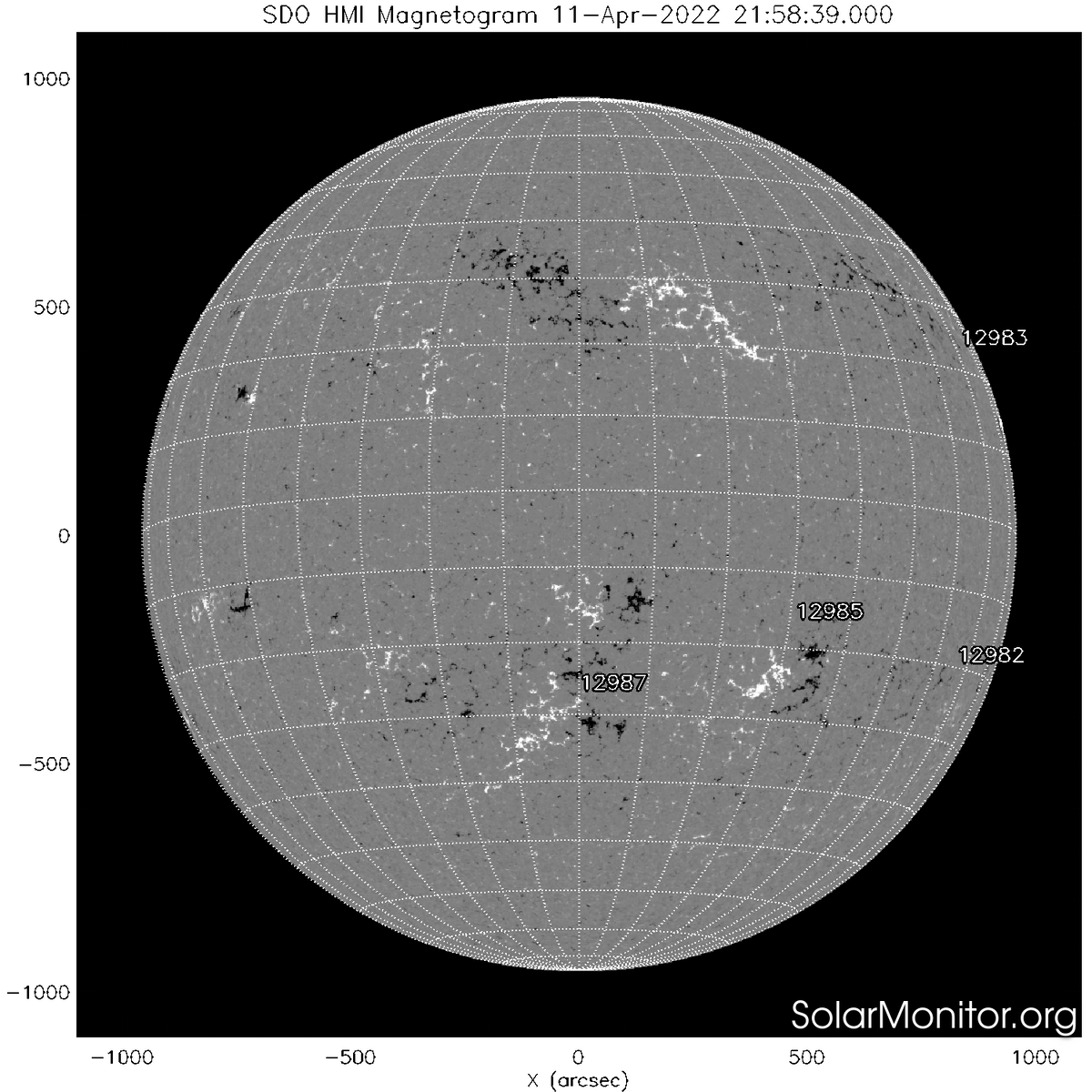 Магнитограмма Солнца (SDO/HMI)