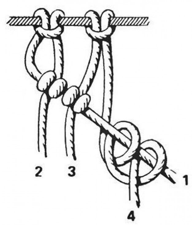 Узлы макраме для начинающих.