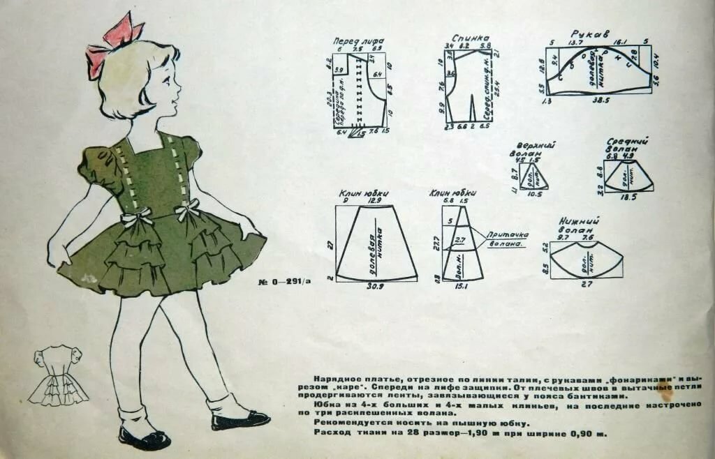 Как сшить платье самой — выкройки и инструкции