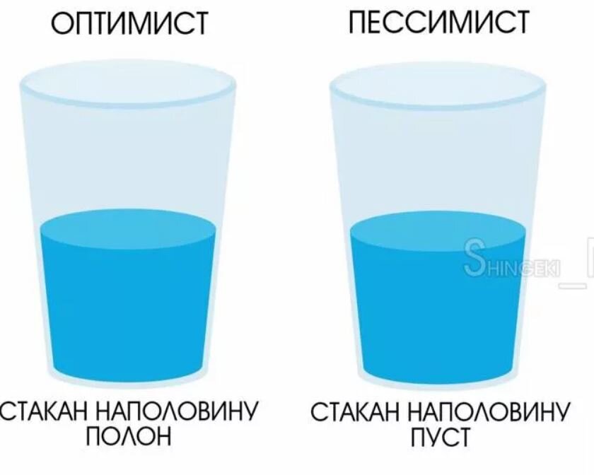 Почти полный. Стакан наполовину полон. Стакан на половину пуст тли полон. Стакан наполовину пуст. Стокан на половину Полен.