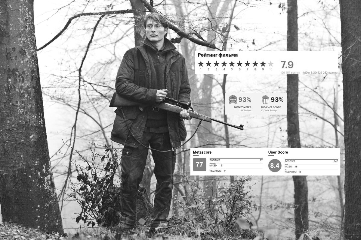 Кадр из «Jagten» 2012 