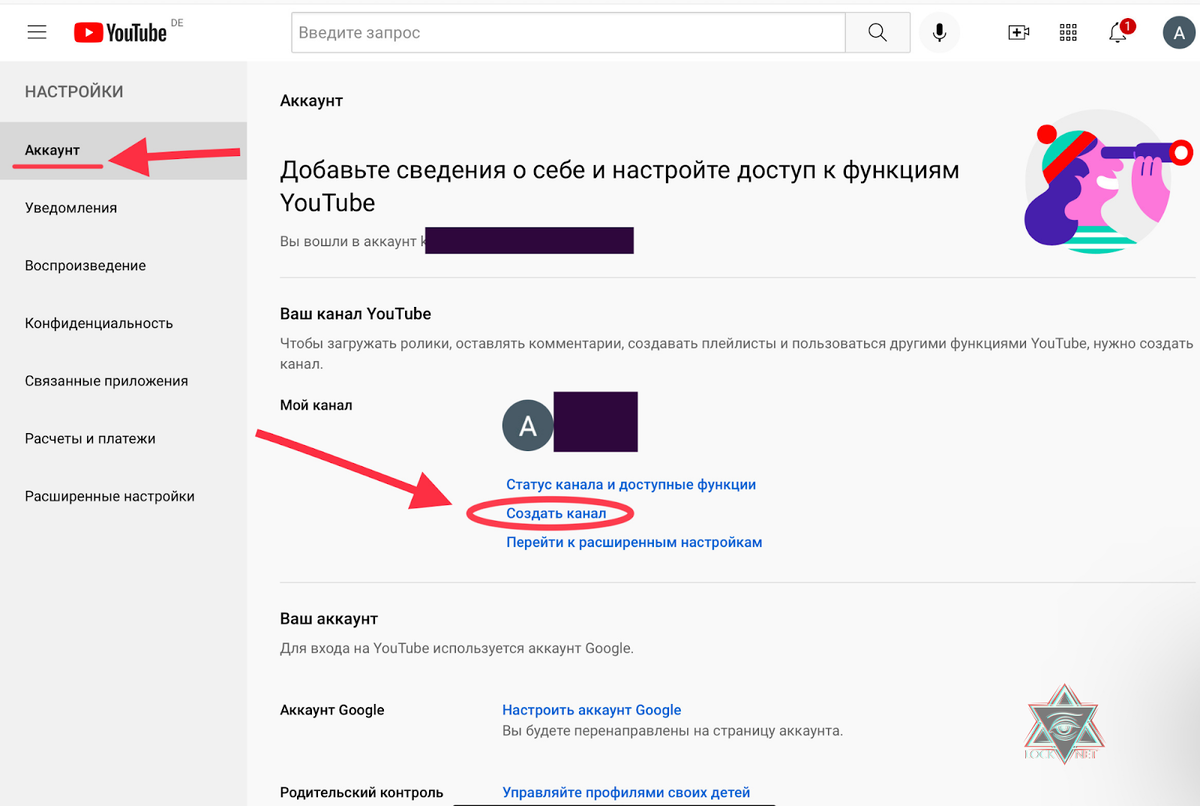 Как заработать на YouTube канале, не снимая видео самостоятельно? |  Заработок В Интернете - Схемы | Дзен