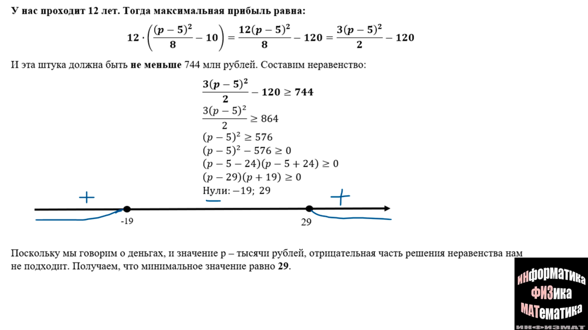 Финансовая математика в №15 ЕГЭ математика профильный уровень. Практический  разбор + задачи для тренировки. Часть 1. | In ФИЗМАТ | Дзен