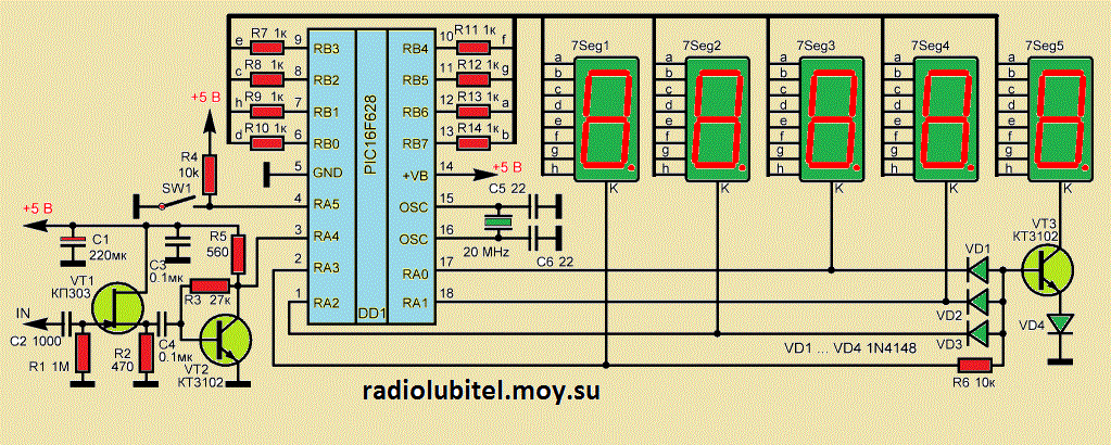 Измеритель частоты (частотомер) на Arduino Uno