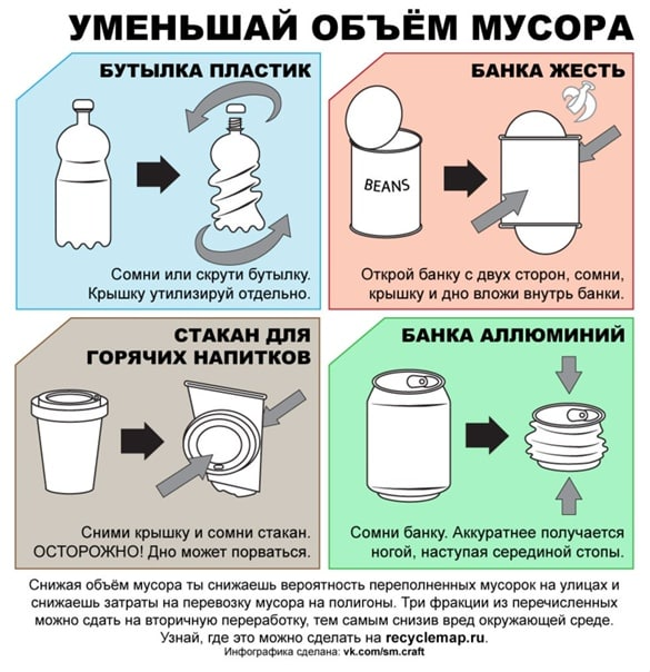 Как уменьшить объем презентации