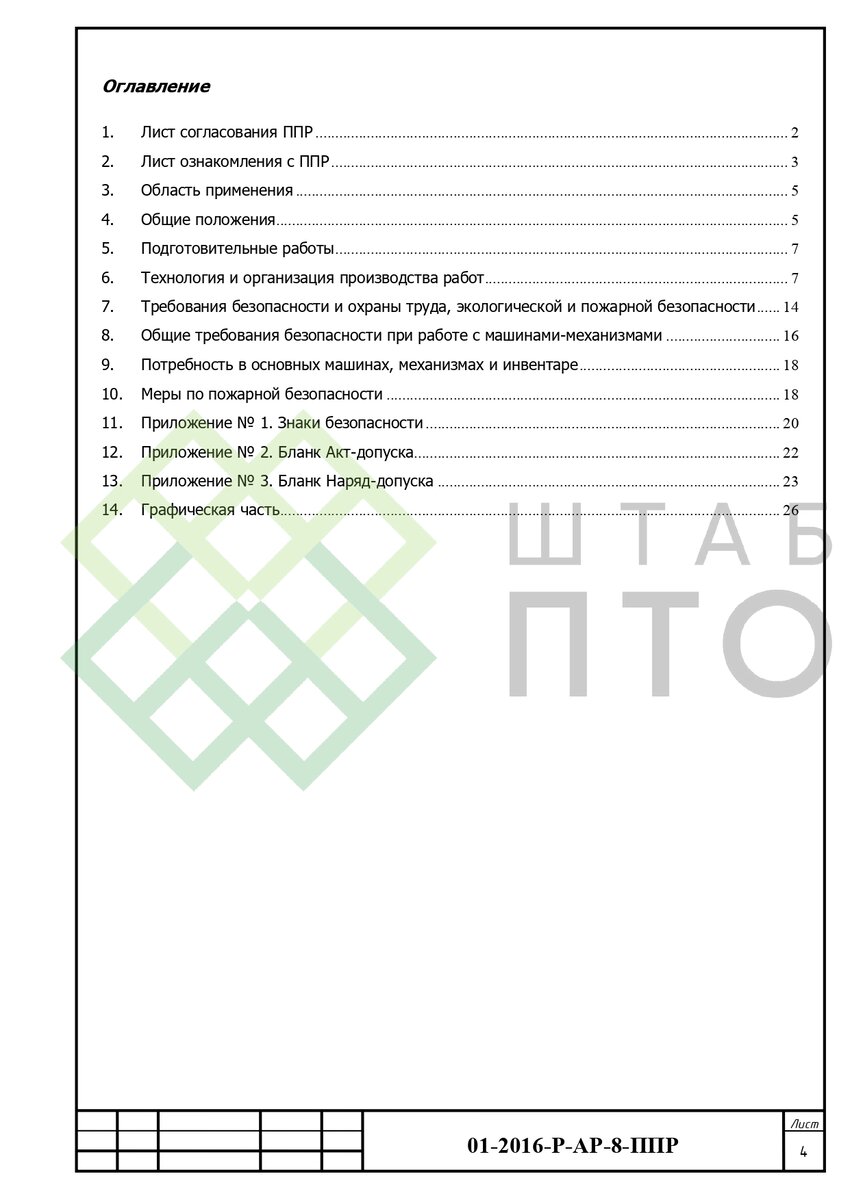 ППР по демонтажу навесных панелей из керамзитобетона с фасада ФГУП «ЦИТО»  г. Москва. Пример работы. | ШТАБ ПТО | Разработка ППР, ИД, смет в  строительстве | Дзен