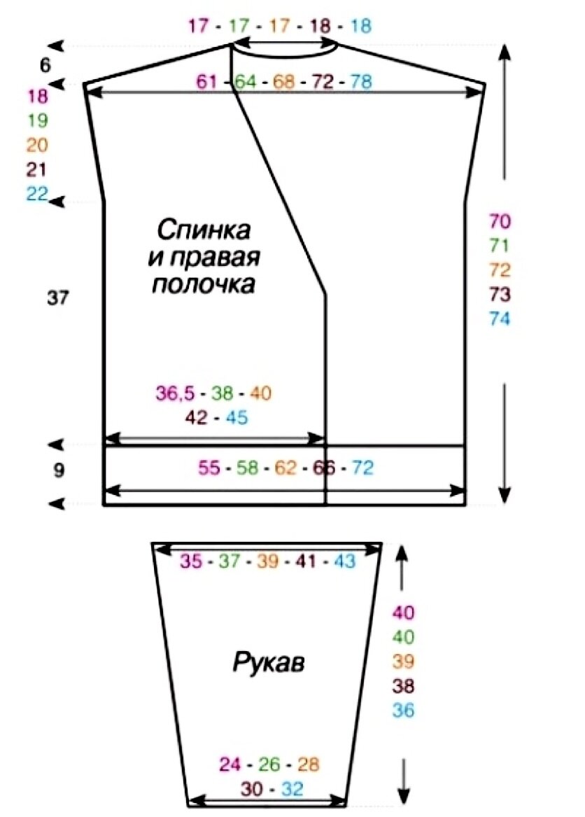Выкройки для вязания шикарного кардигана