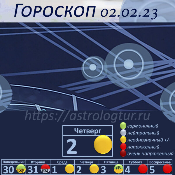Гороскоп на 2 февраля 2023