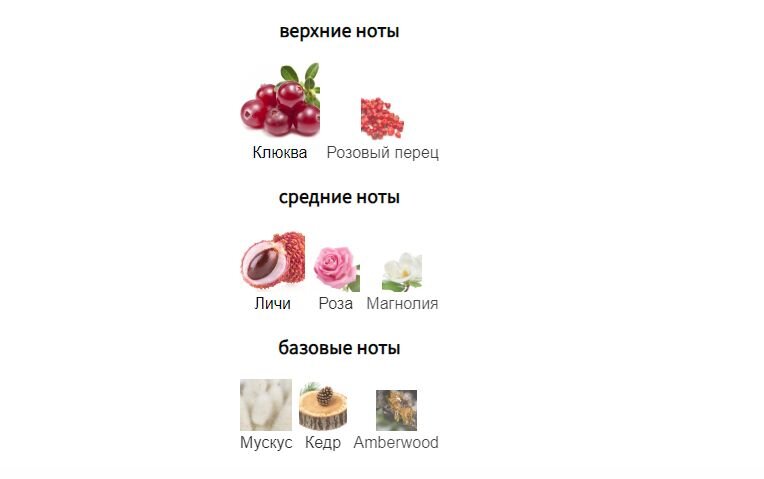 fragrantica.ru