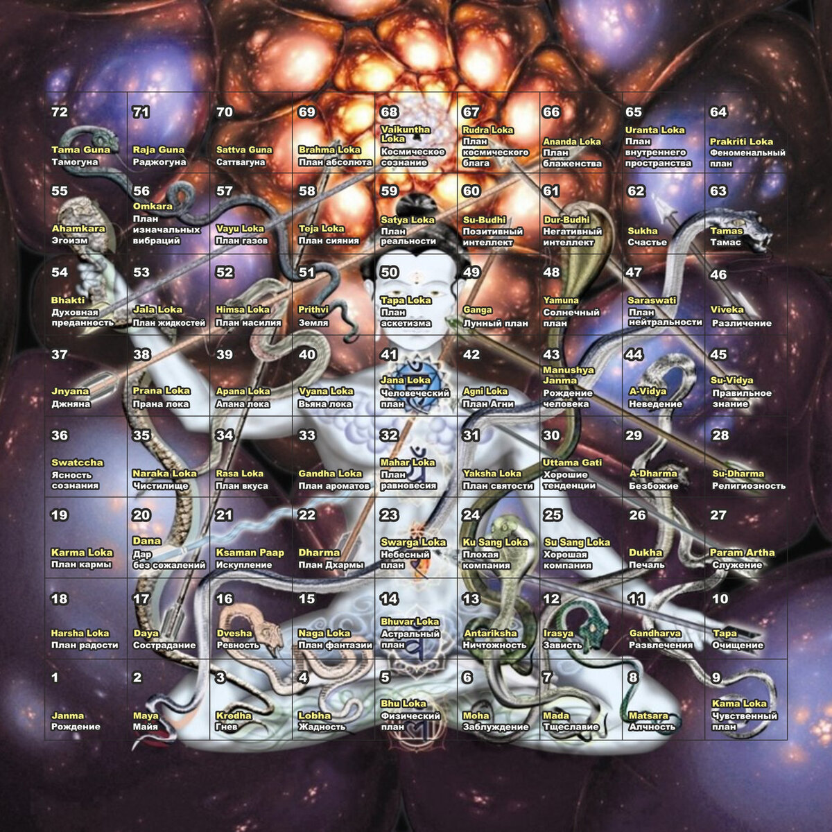 Так выглядит поле Игры 