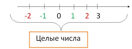 Из открытых источников