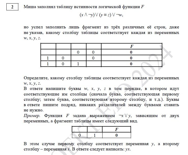 Егэ информатика 2024 2 вариант