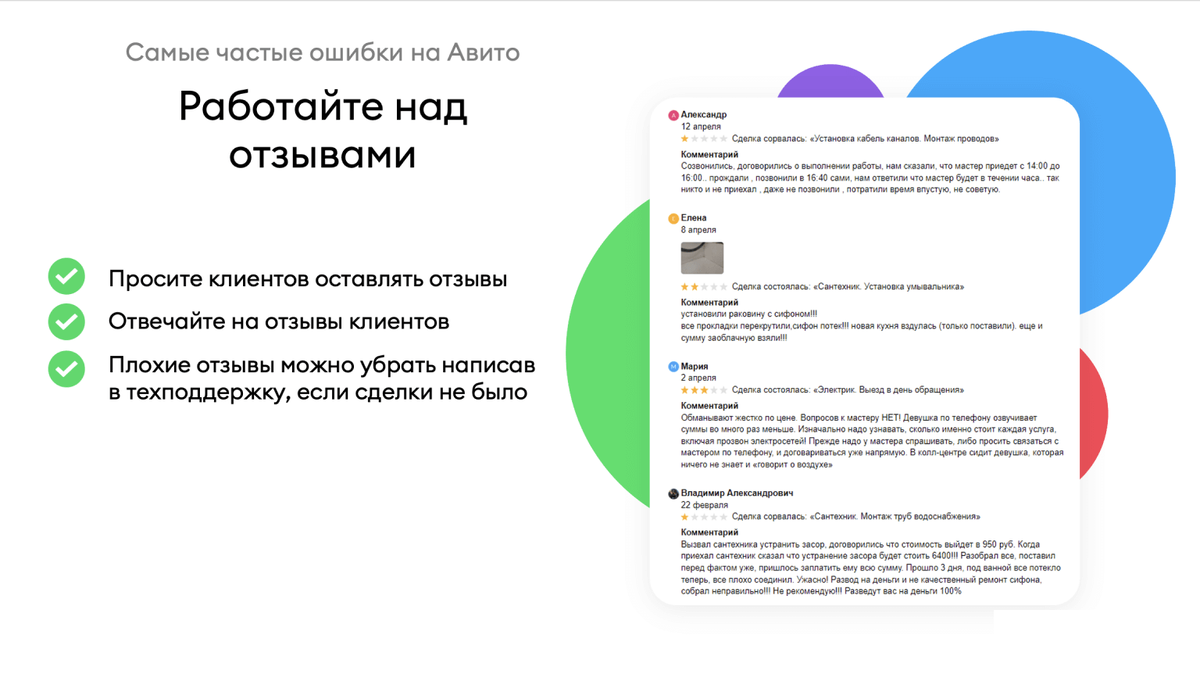 Авито долго проверяет. Отзыв о покупателе на авито. Оценить покупателя на авито. Объявления клиентов авито. Авито вопрос покупателя