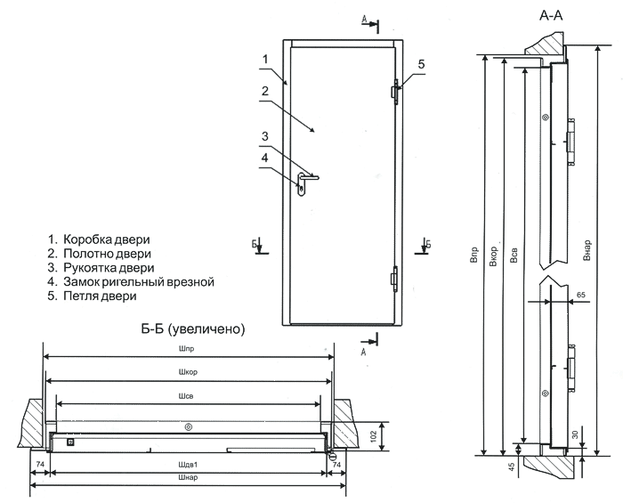 конструкция двери ДПМ