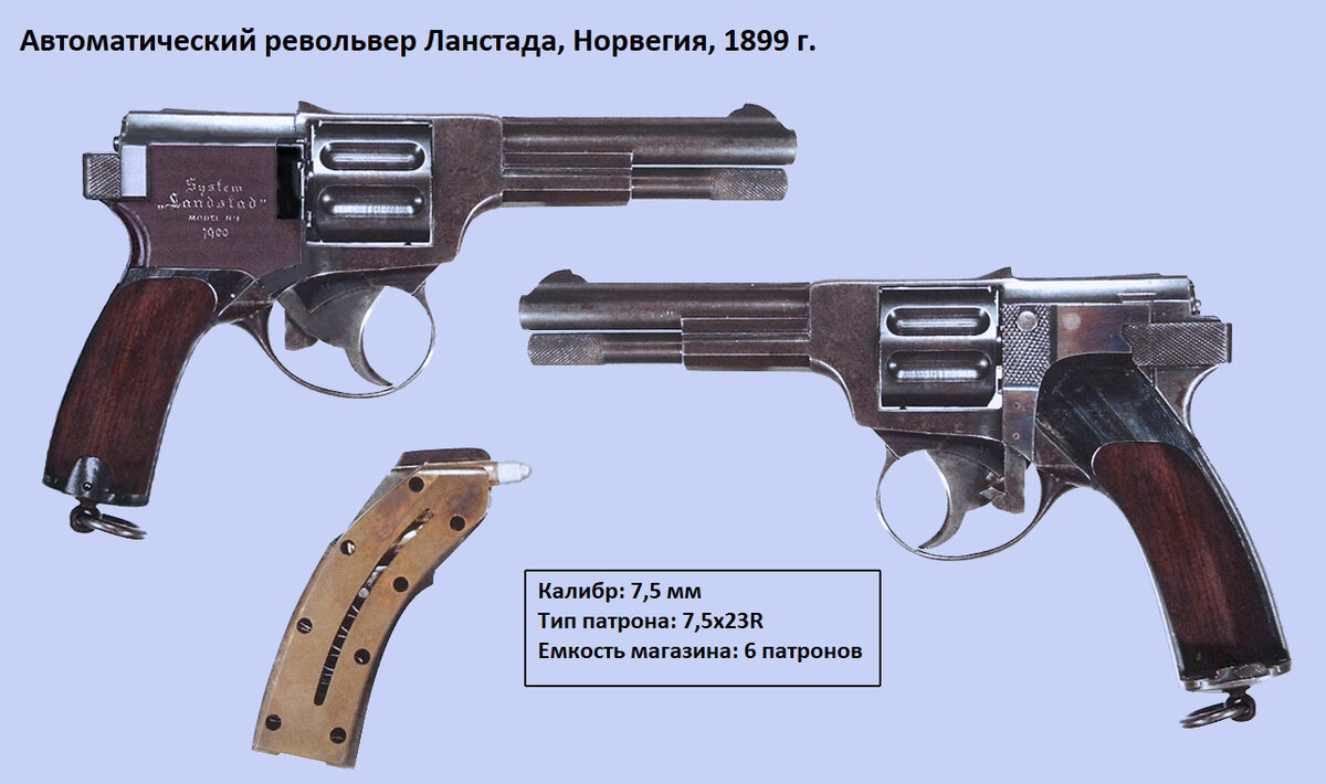 Приветствую вас друзья! Трудно было пройти мимо этого творения скандинавской оружейной мысли. Без единственного вопроса - зачем?-2