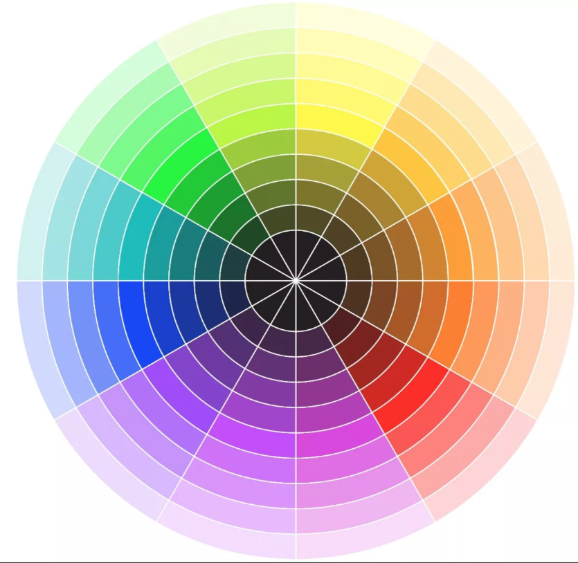 Круг иттена это. Цветовой спектр круг Иттена. Иоганнес Иттен цветовой круг. Круг Иттена Триада. Круг Йоханнеса Иттена.