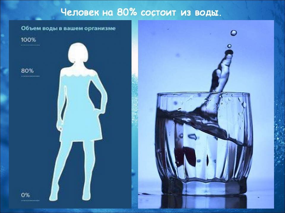 Вода пить инсульт. Человек состоит изьводы. Человек состоит из воды. Человек состоит из воды на 80. Xtkjdtr cjcnjbn BP djlsa.