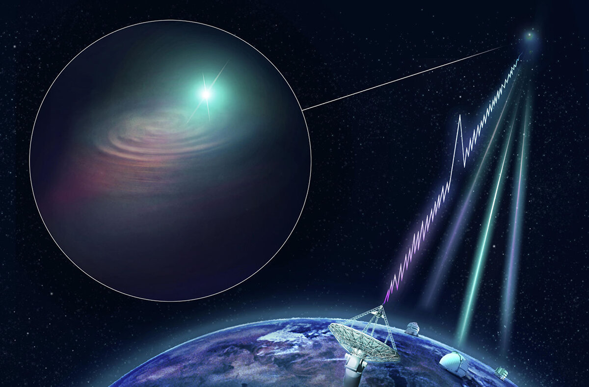 © CSIRO/Dr. Andrew Howells