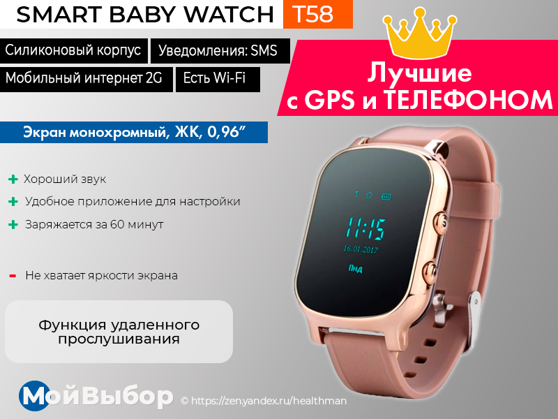 Smart Baby t58. Корпус для смарт часов t58. Детские смарт часы с GPS трекером и сим картой лучшие. Умные часы для детей рейтинг.