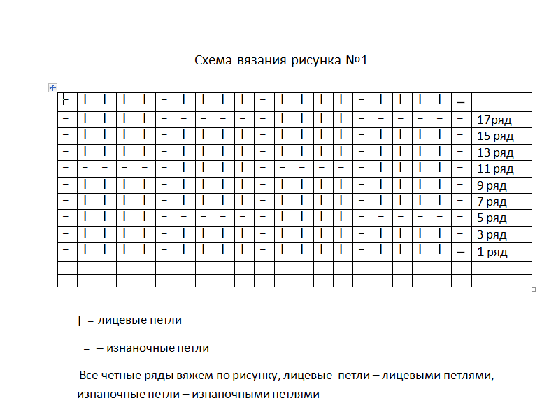 Схемы вязания спицами (40 фото)! » 4печника.рф - Картинки и открытки, гифки 