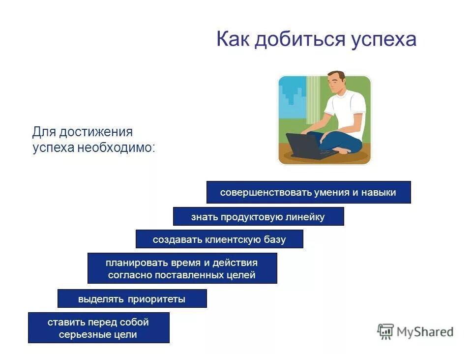 Как достичь успеха презентация